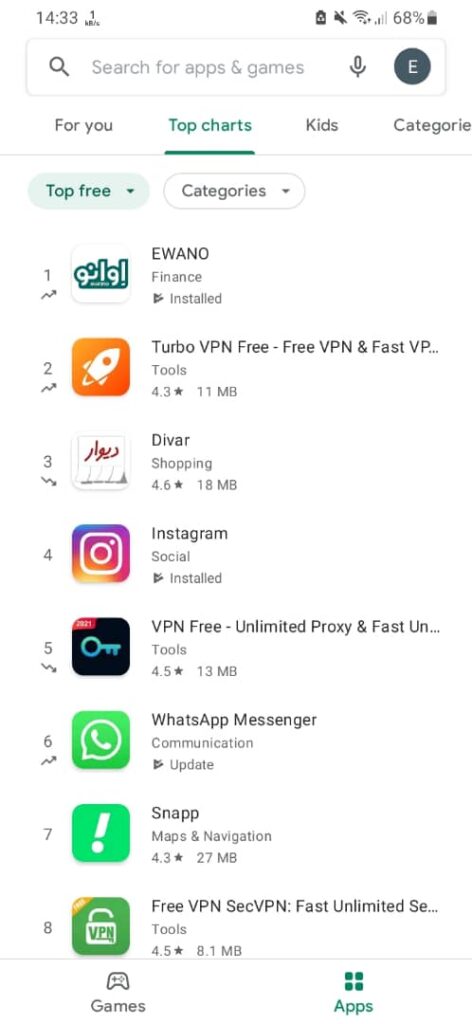 اپلیکیشن ایرانی اوانو 