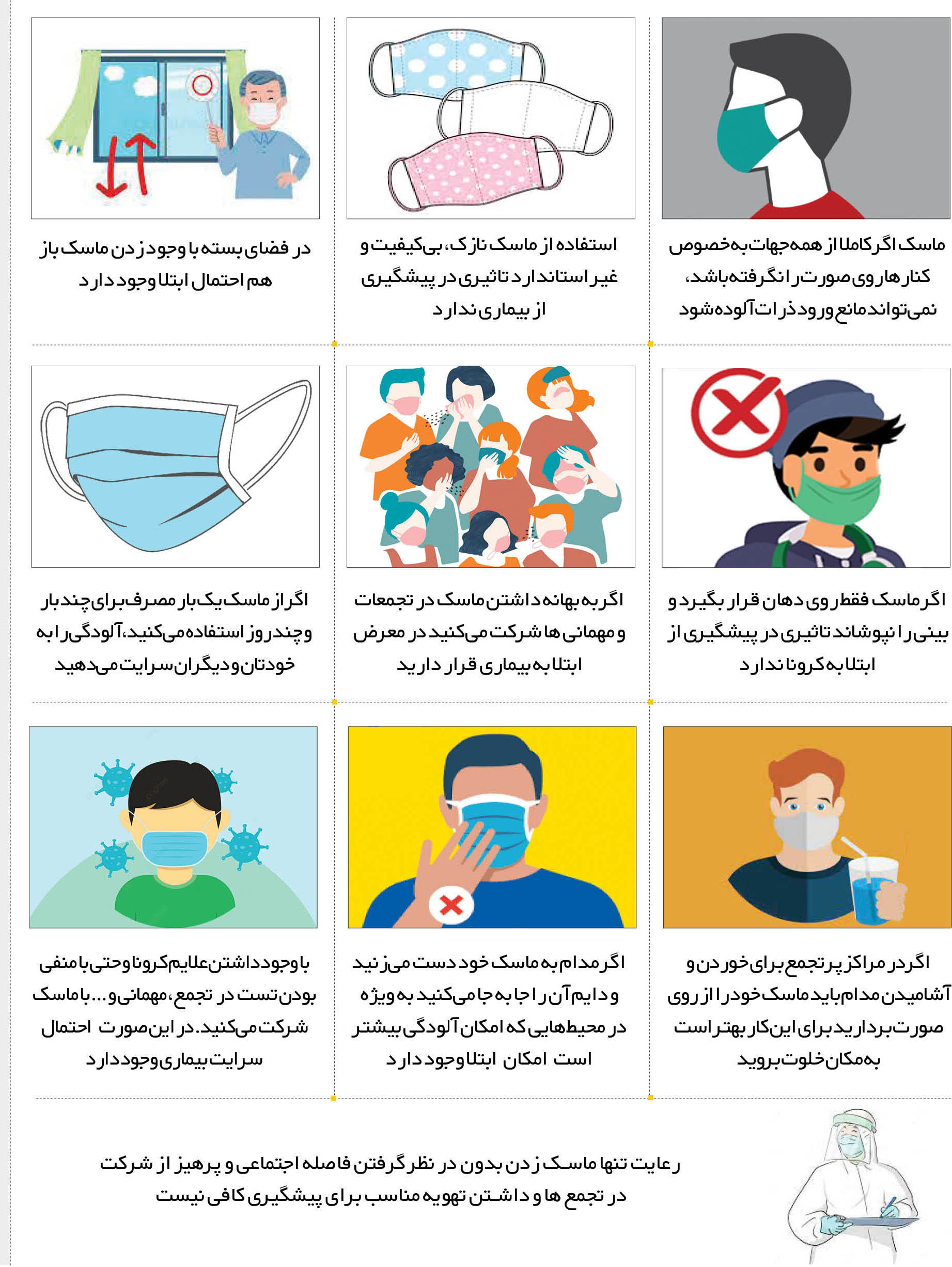 استفاده درست از ماسک 