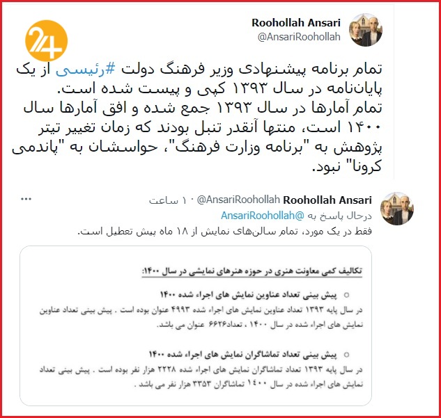 برنامه وزیر پیشنهادی فرهنگ و ارشاد