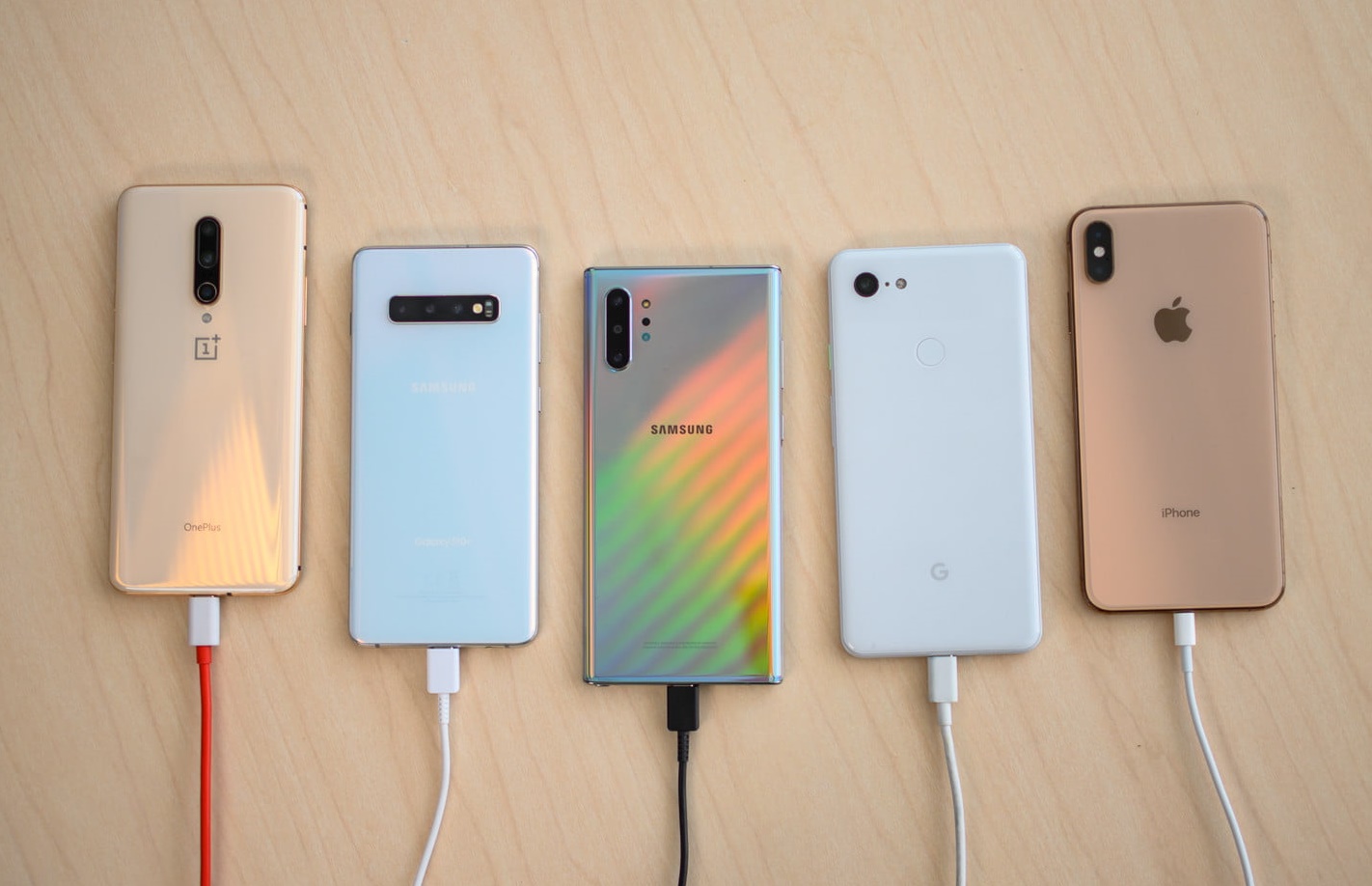 قیمت روز گوشی موبایل 