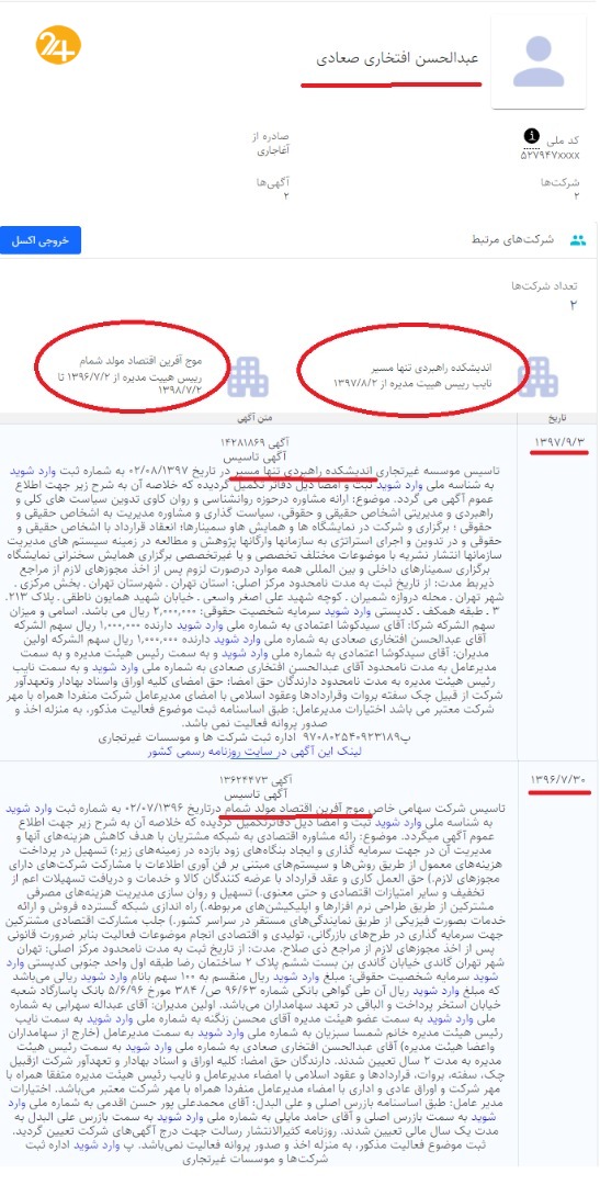 محمدهادی سلیمی زاده مدیر روابط عمومی و امور بینالملل سازمان بورس محمدهادی سلیمی زاده مدیر روابط عمومی و امور بینالملل سازمان بورس