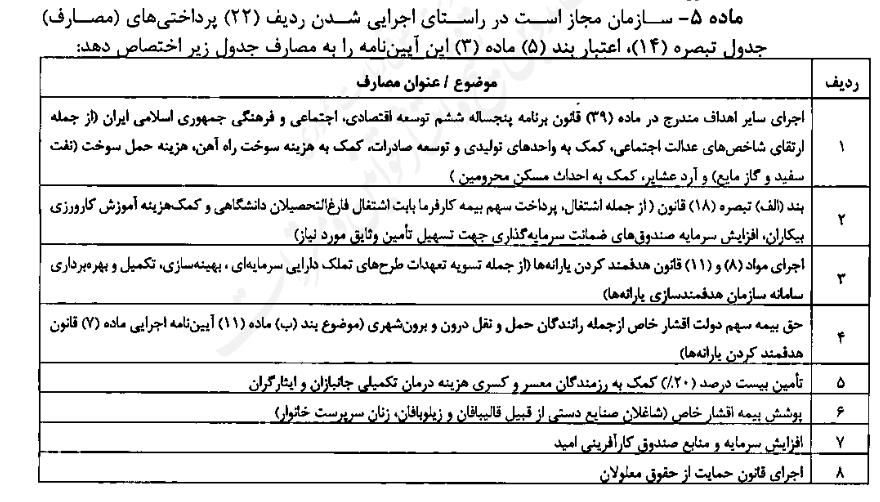تاثیر حذف یارانه نقدی بر حقوق معلمان/ اعطای وام به ۱۳۰ هزار نفر