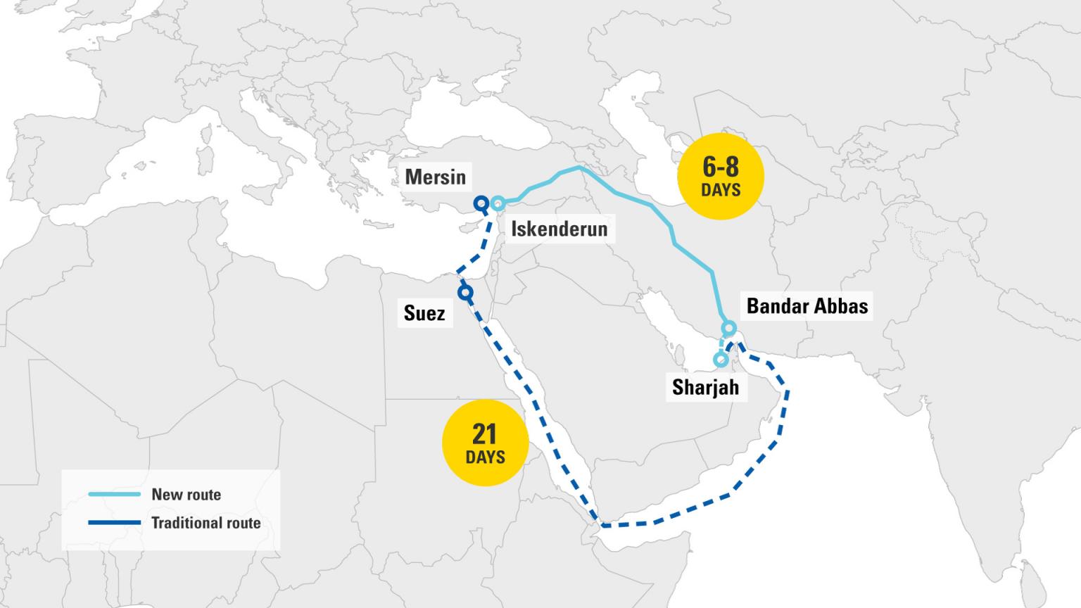 بازی آنکارا با تهران/ چرا کوریدور امارات-ایران ترکیه مهم است؟