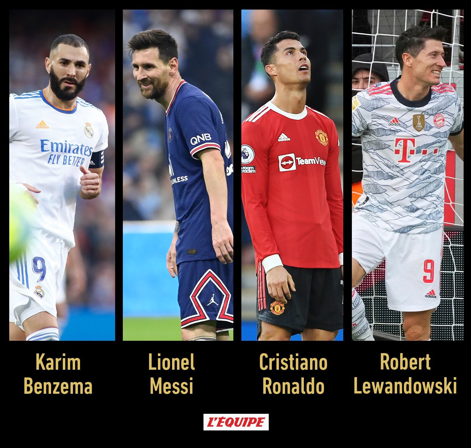 توپ طلا ۲۰۲۱ به چه کسی می‌رسد؟