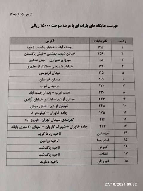 کدام جایگاه‌ها در تهران بنزین ۱۵۰۰ تومانی عرضه می‌کنند؟ + لیست جایگاه‌ها