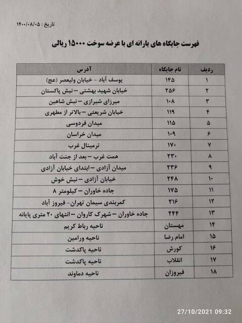 کدام جایگاه‌ها در تهران بنزین ۱۵۰۰ تومانی عرضه می‌کنند؟ + لیست جایگاه‌ها
