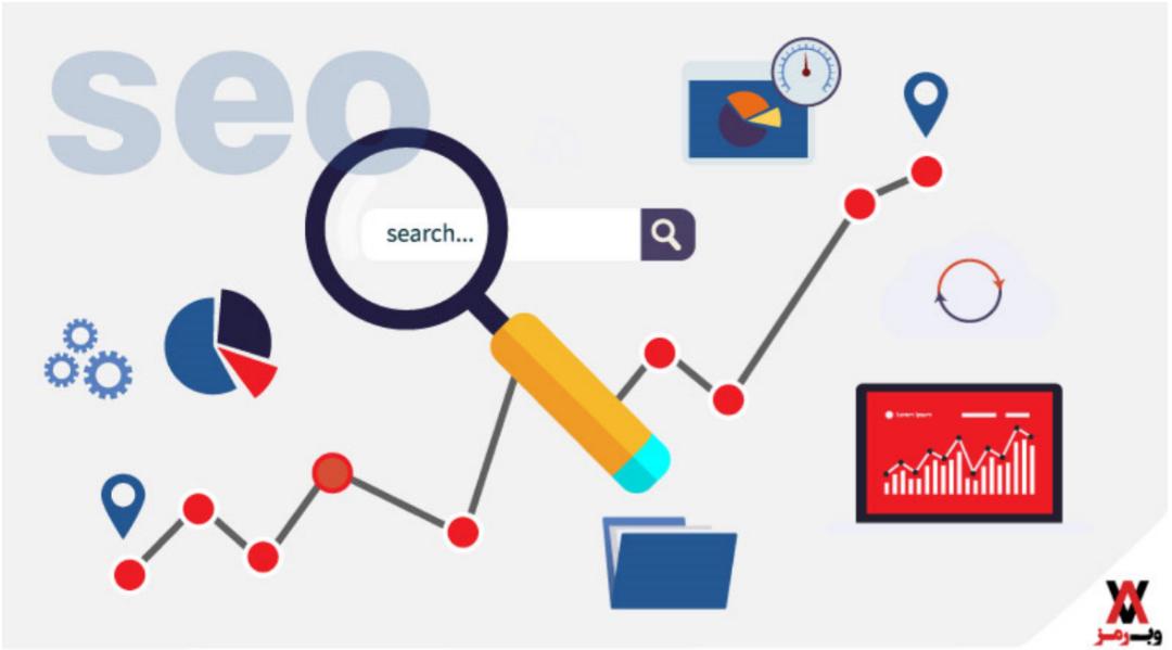 دیجیتال مارکتینگ چیست؛ ۷ روش کاربردی بازاریابی دیجیتال
