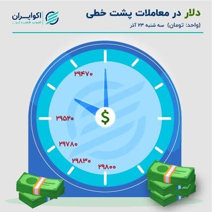 پیش‌بینی‌های جدید از قیمت دلار در بازار