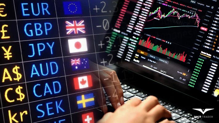 بازار فارکس چیست؟ بازار فارکس چیست؟