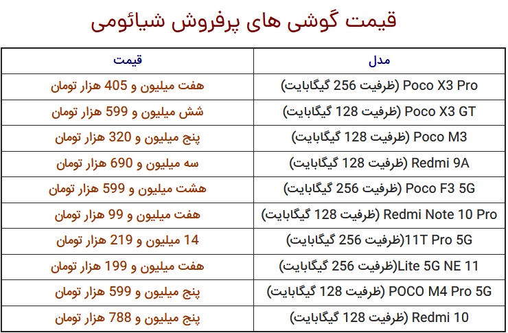 قیمت گوشی‌های شیائومی