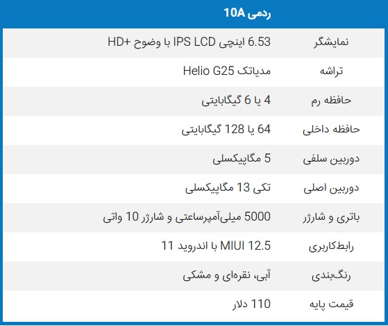 مشخصات گوشی ردمی ۱۰A مشخصات گوشی ردمی ۱۰A