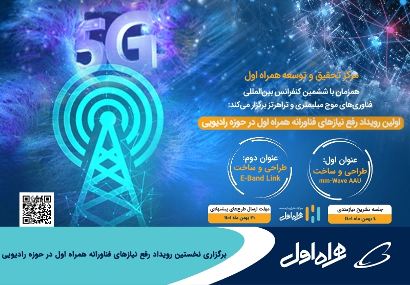 برگزاری نخستین رویداد رفع مسئلههای فناورانه همراه اول در حوزه رادیویی برگزاری نخستین رویداد رفع مسئلههای فناورانه همراه اول در حوزه رادیویی