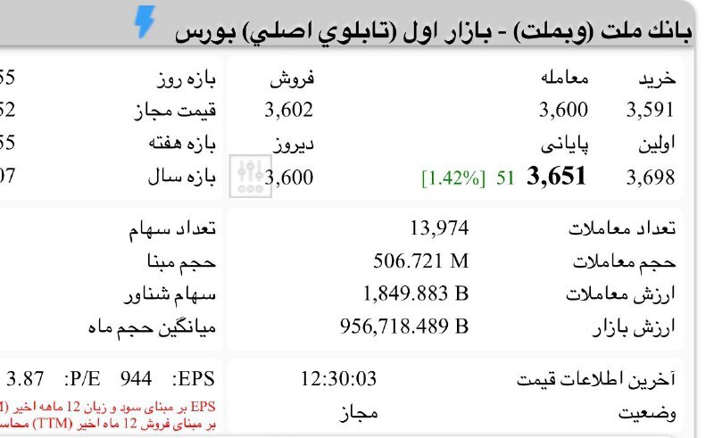 بانک ملت بانک ملت