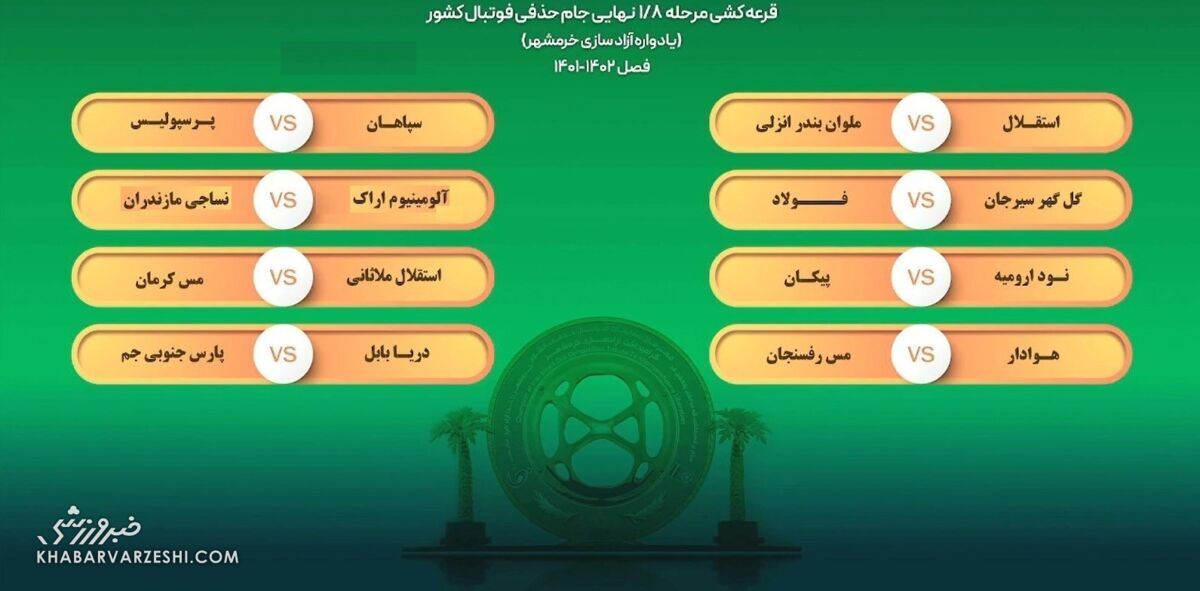 فینال جنجالی و زودهنگام با حضور پرسپولیس و سپاهان