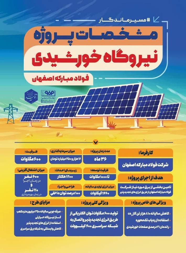 احداث بزرگترین نیروگاه متمرکز خورشیدی کشور با سرمایهگذاری فولاد مبارکه احداث بزرگترین نیروگاه متمرکز خورشیدی کشور با سرمایهگذاری فولاد مبارکه