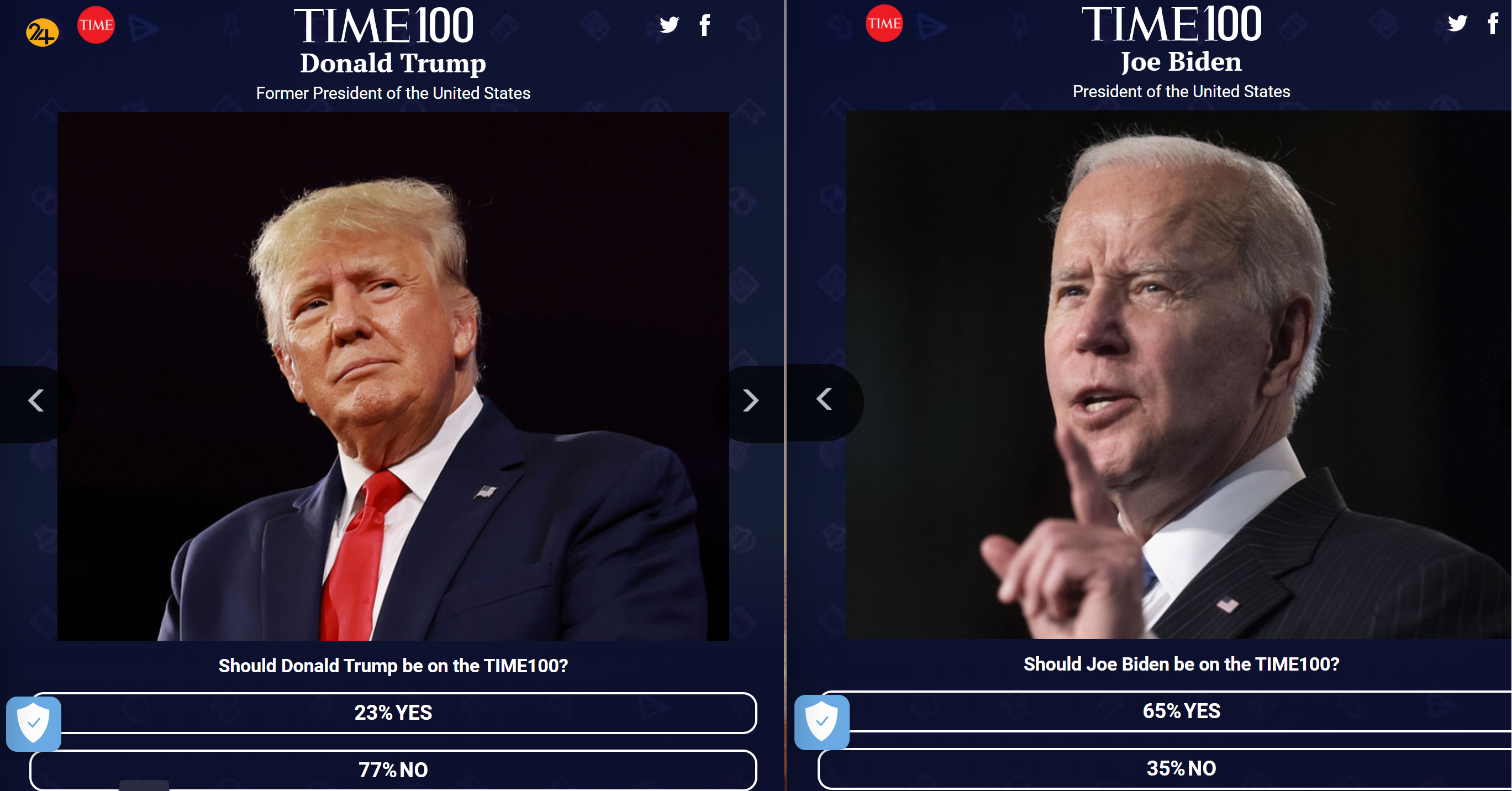 رهبر ایران در فهرست نظرسنجی صد چهره برتر سال مجله تایم