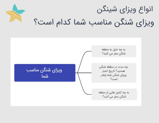 با افزاش نرخ تورم، قیمت ارزهای دیجیتال افزایش خواهد یافت