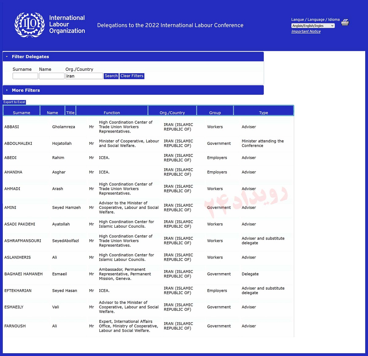 سفر خارجی مدیران دولت سفر خارجی مدیران دولت