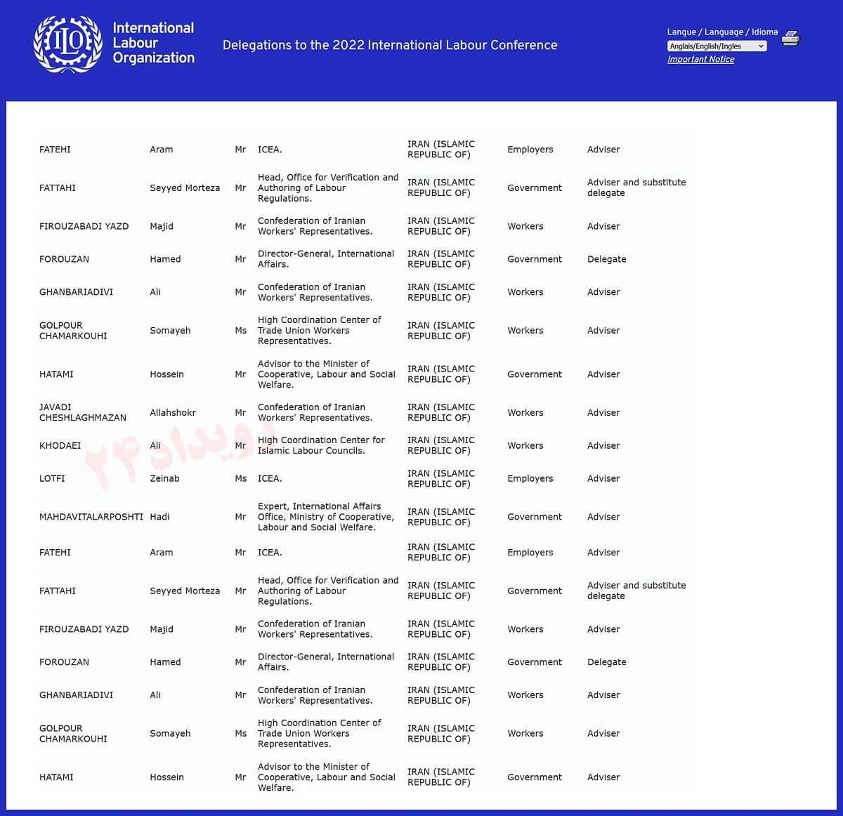 سفر خارجی مدیران وزارت کار سفر خارجی مدیران وزارت کار