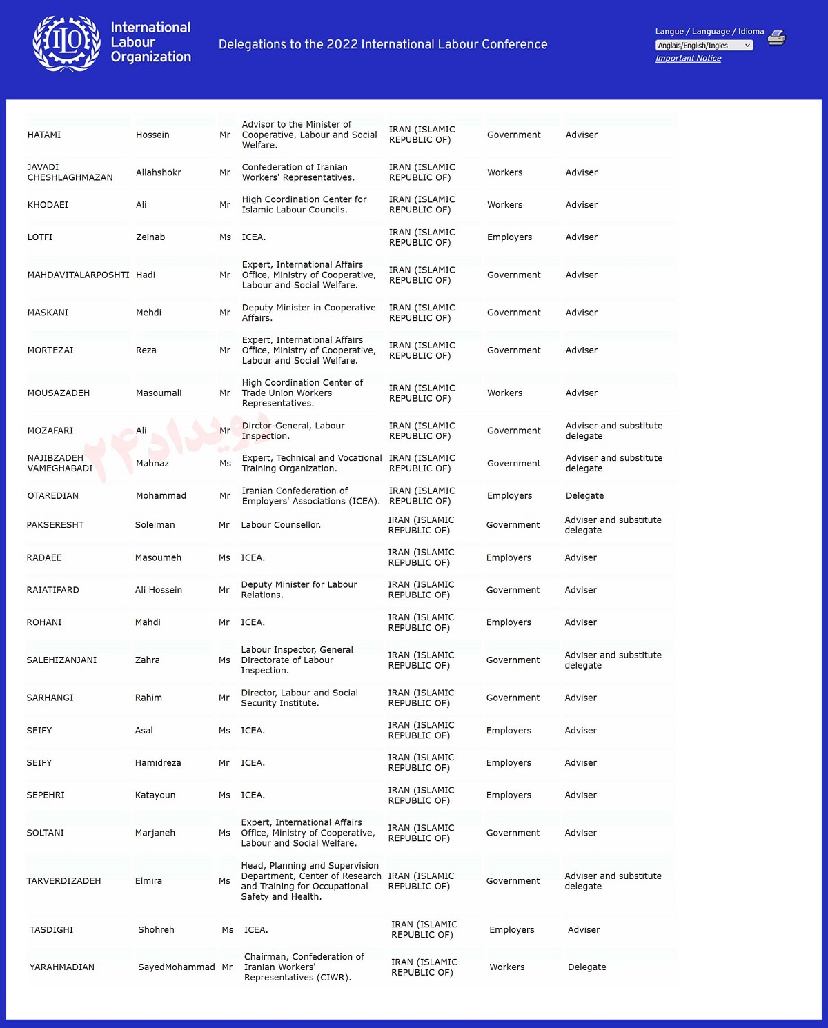 سفر خارجی مدیران وزارت کار سفر خارجی مدیران وزارت کار