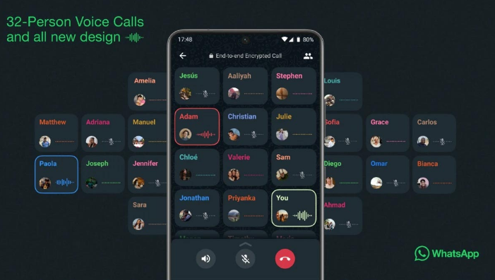 واتس‌اپ با تغییری خاص به‌روزرسانی شد