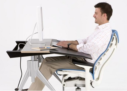 استاندارد های میز و مبلمان اداری را بدانیم استاندارد های میز و مبلمان اداری را بدانیم