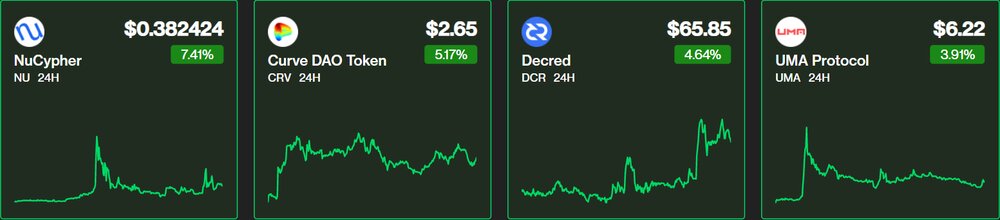 پیشبینی روند حرکت بیتکوین در بازار جهانی پیشبینی روند حرکت بیتکوین در بازار جهانی