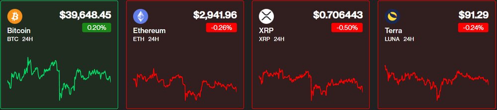 پیشبینی روند حرکت بیتکوین در بازار جهانی پیشبینی روند حرکت بیتکوین در بازار جهانی