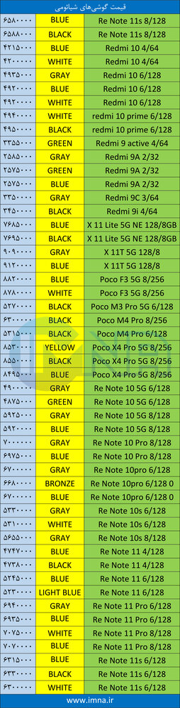 قیمت روز گوشی شیائومی ۱۴۰۱/۰۳/۰۵ قیمت روز گوشی شیائومی ۱۴۰۱/۰۳/۰۵