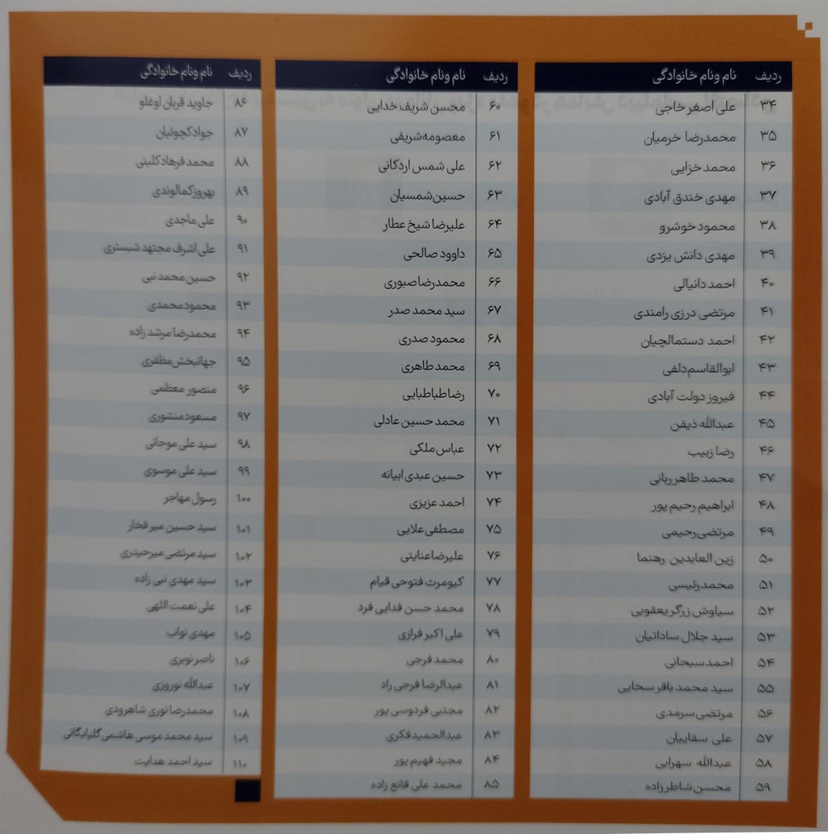 دیپلمات های مهم ایران