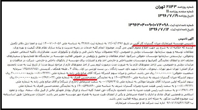 میزان گستران کارآفرین