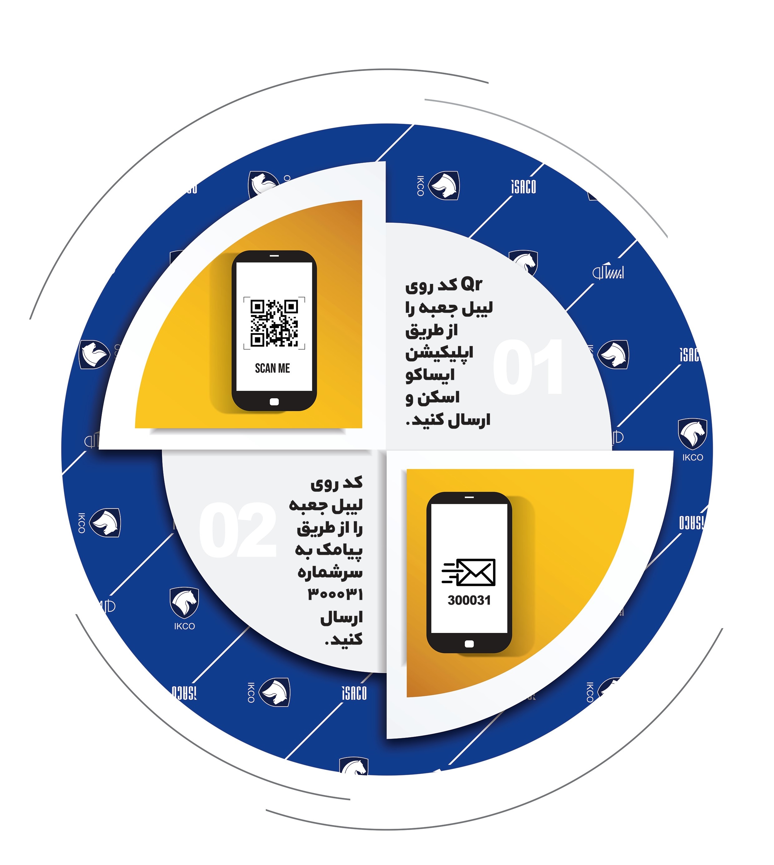 ایرانخودرو