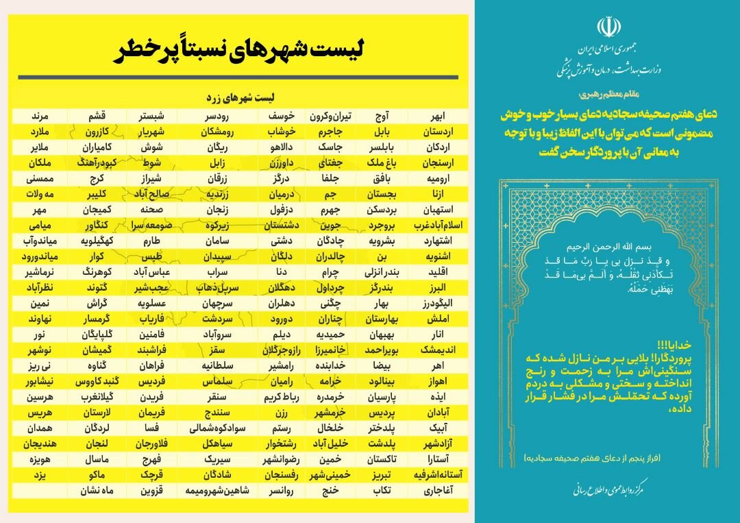 کاهش شهرهای آبی رنگ/ ۱۴۳ شهر در وضعیت قرمز و نارنجی
