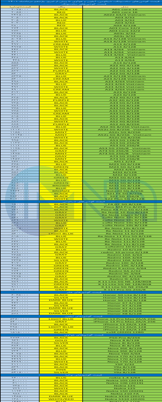 قیمت روز گوشی موبایل ۱۴۰۱/۰۵/۱۱