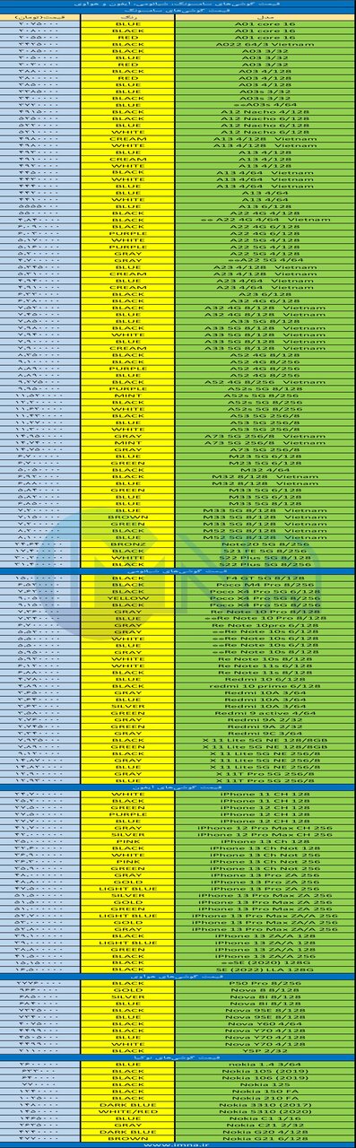 قیمت روز گوشی موبایل ۱۴۰۱/۰۵/۱۸