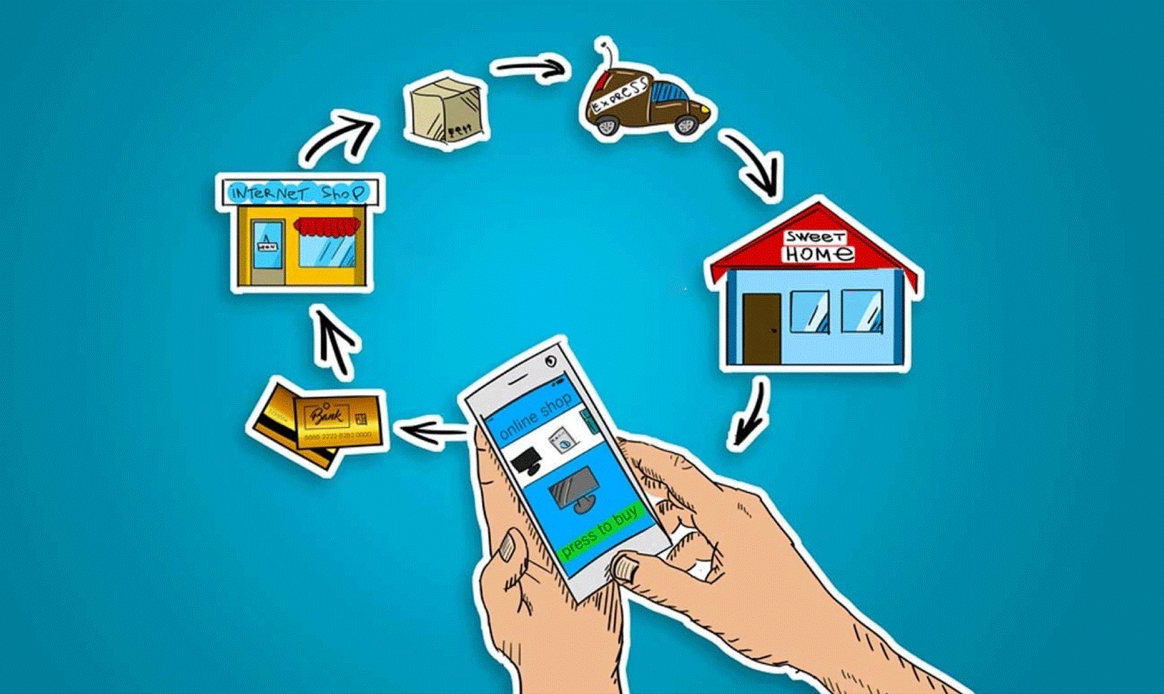 کسب درآمد از اینترنت چگونه است؟