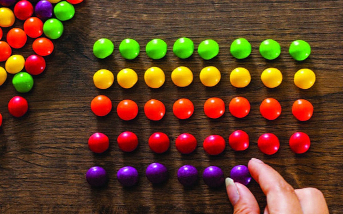 کمال گرا‌یی چیست؟