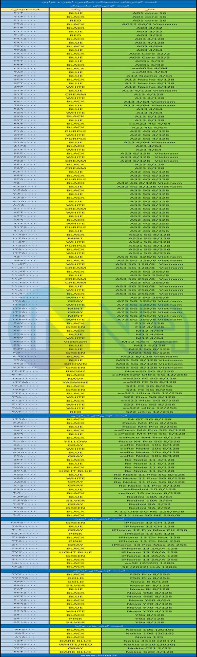 قیمت روز گوشی موبایل ۱۴۰۱/۰۵/۲۸ قیمت روز گوشی موبایل ۱۴۰۱/۰۵/۲۸