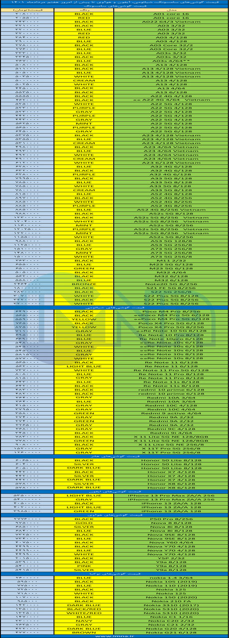 قیمت روز گوشی موبایل ۱۴۰۱/۰۵/۰۷