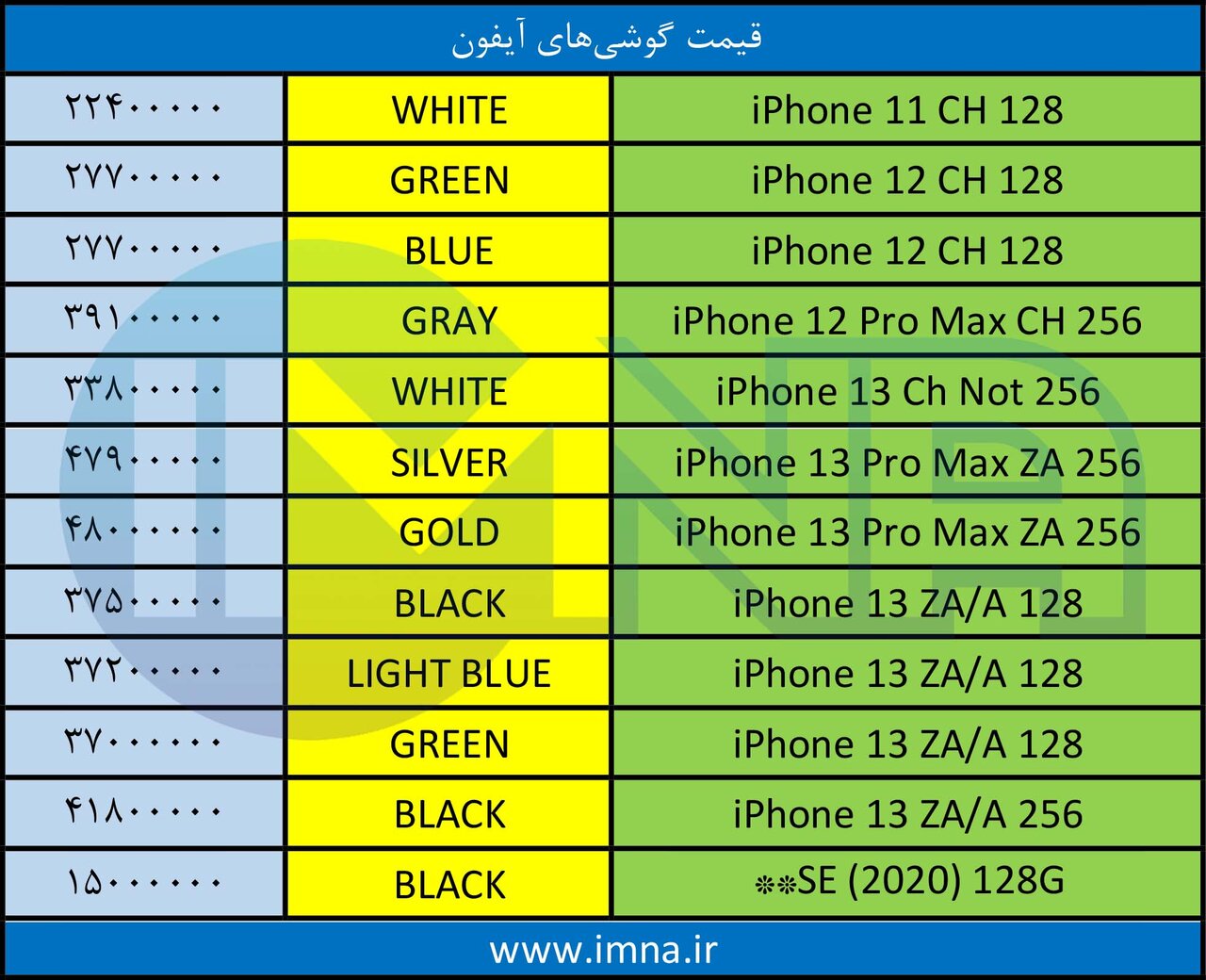 قیمت روز گوشی موبایل ۱۴۰۱/۰۶/۱۲