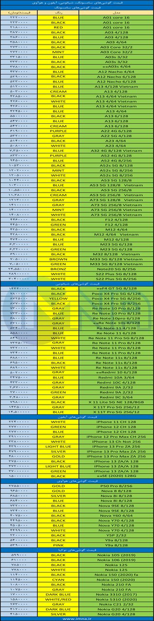 قیمت گوشی روز موبایل امروز ۱۴۰۱/۰۶/۱۳