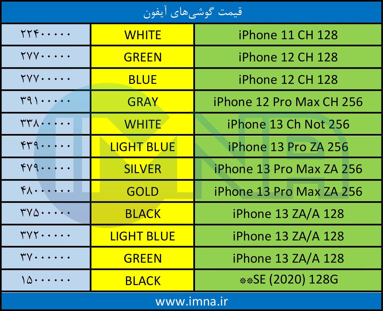 قیمت گوشی روز موبایل امروز ۱۴۰۱/۰۶/۱۳
