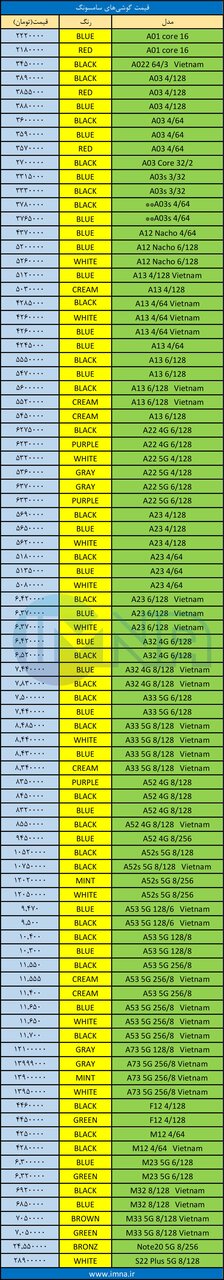 قیمت روز گوشی موبایل ۱۴۰۱/۰۶/۱۴