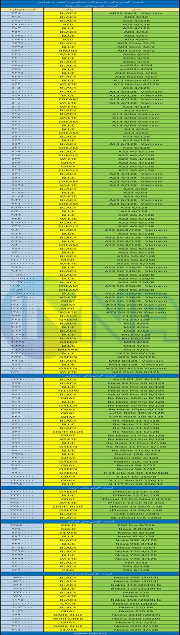 قیمت روز گوشی موبایل ۱۴۰۱/۰۶/۱۷ قیمت روز گوشی موبایل ۱۴۰۱/۰۶/۱۷
