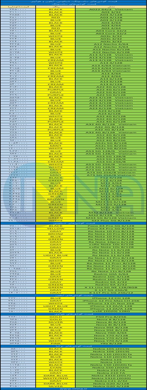 قیمت روز گوشی موبایل ۱۴۰۱/۰۶/۲۱