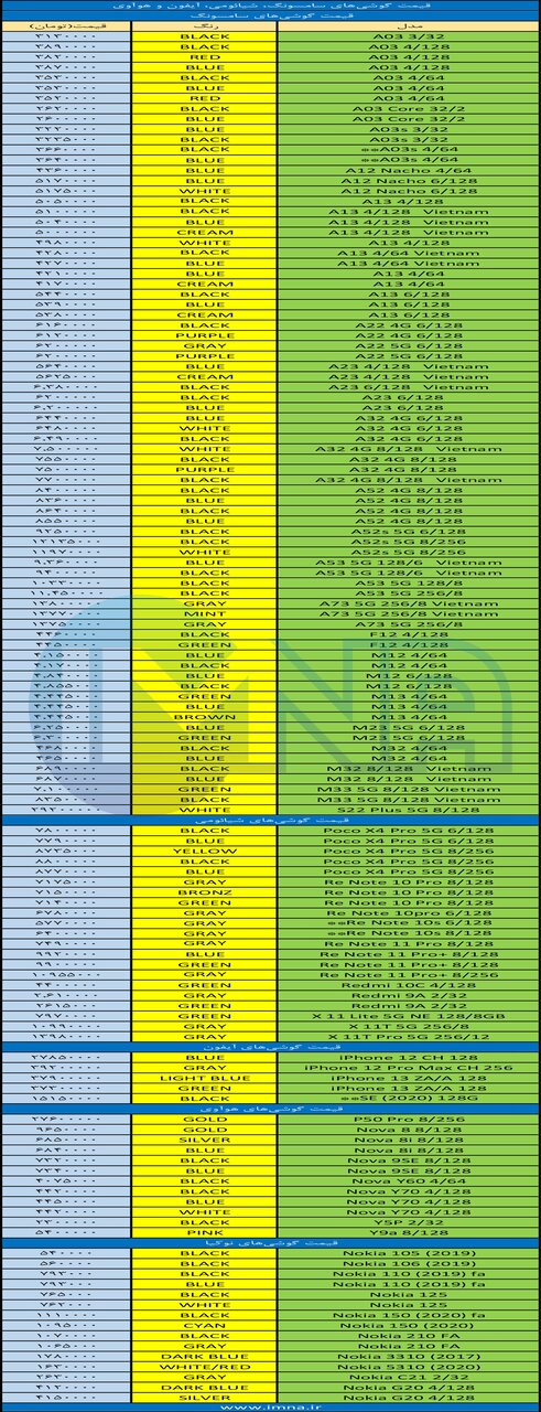 قیمت گوشی روز موبایل ۱۴۰۱/۰۶/۲۳ قیمت گوشی روز موبایل ۱۴۰۱/۰۶/۲۳