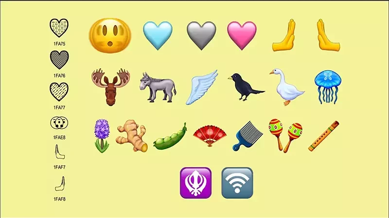 ۲۰ ایموجی جدید برای گوشی‌ها معرفی شدند!