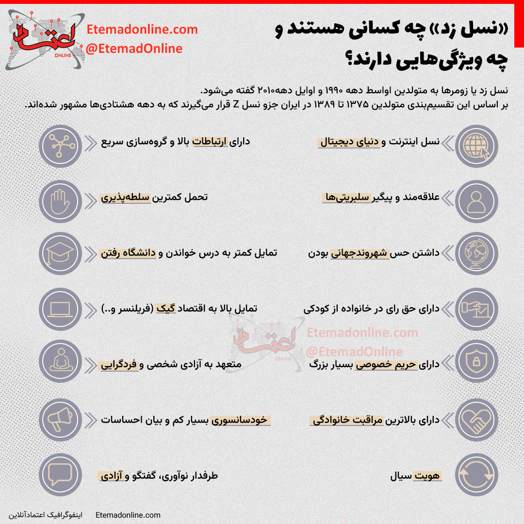 «نسل زِد» چه کسانی هستند؟