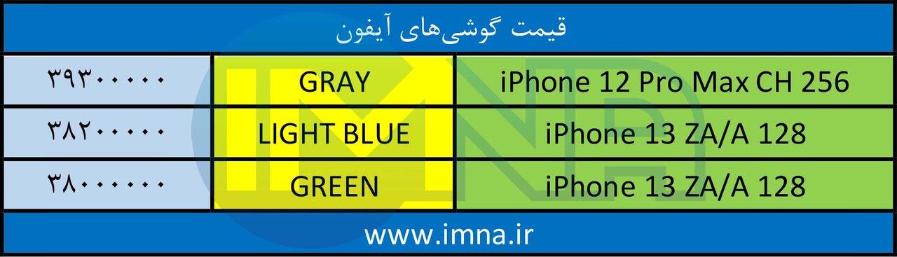 قیمت روز گوشی موبایل ۱۴۰۱/۰۷/۰۲
