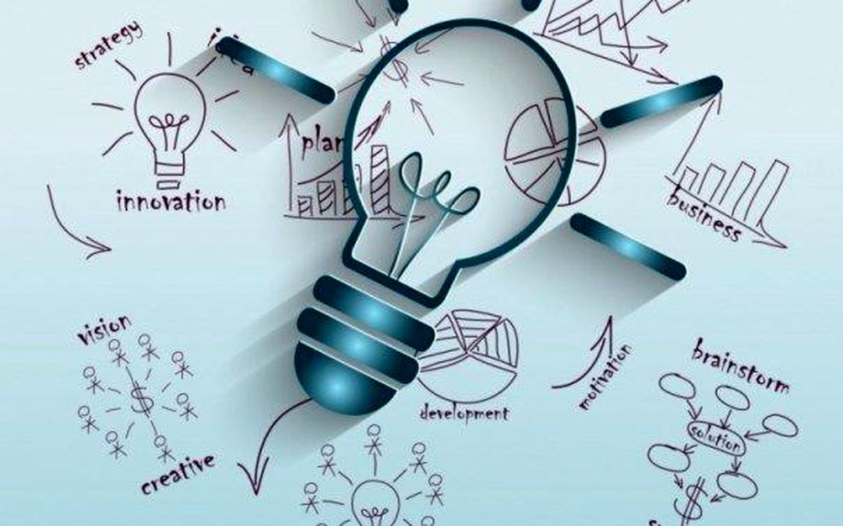 استارتاپ چیست؟